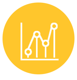 Centralized Centralized